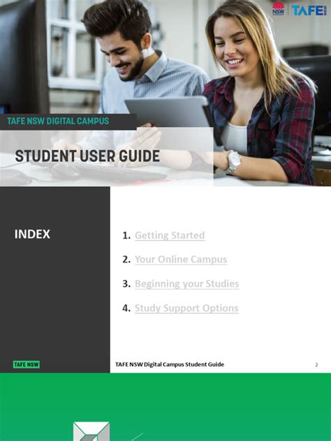 CLC Student User Guide – v1.